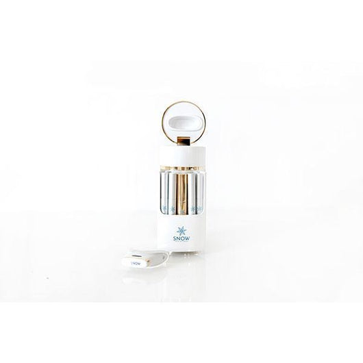 All-New Exclusive Bundle