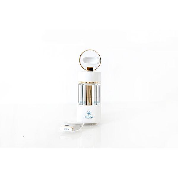 All-New Exclusive Bundle