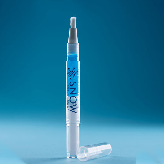 Add-On for Sensitive Teeth